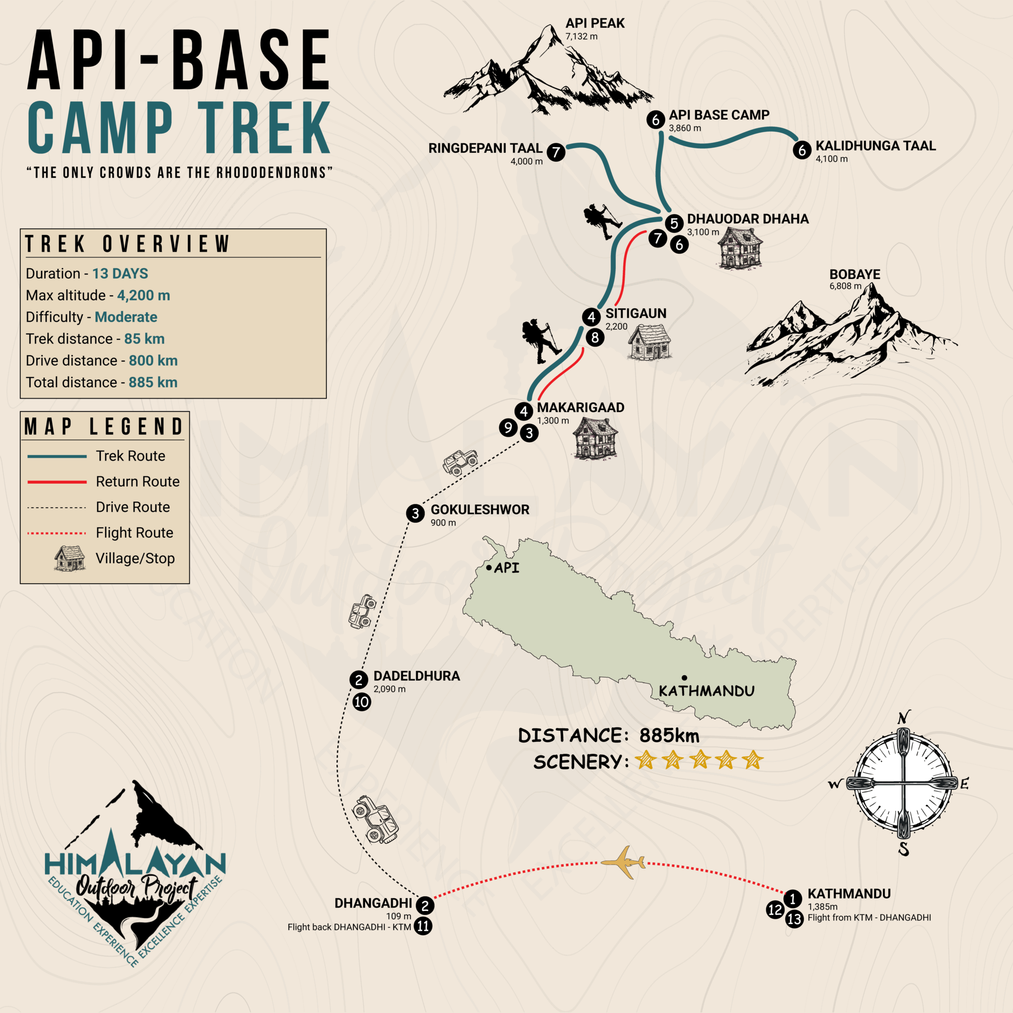api trek / api