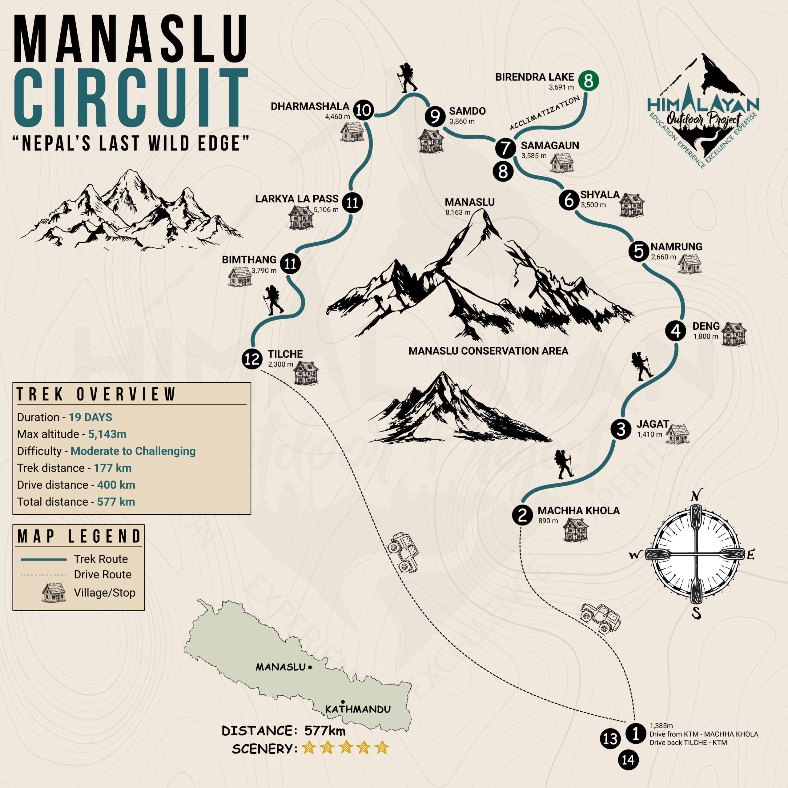 Manaslu Circuit Trek route map