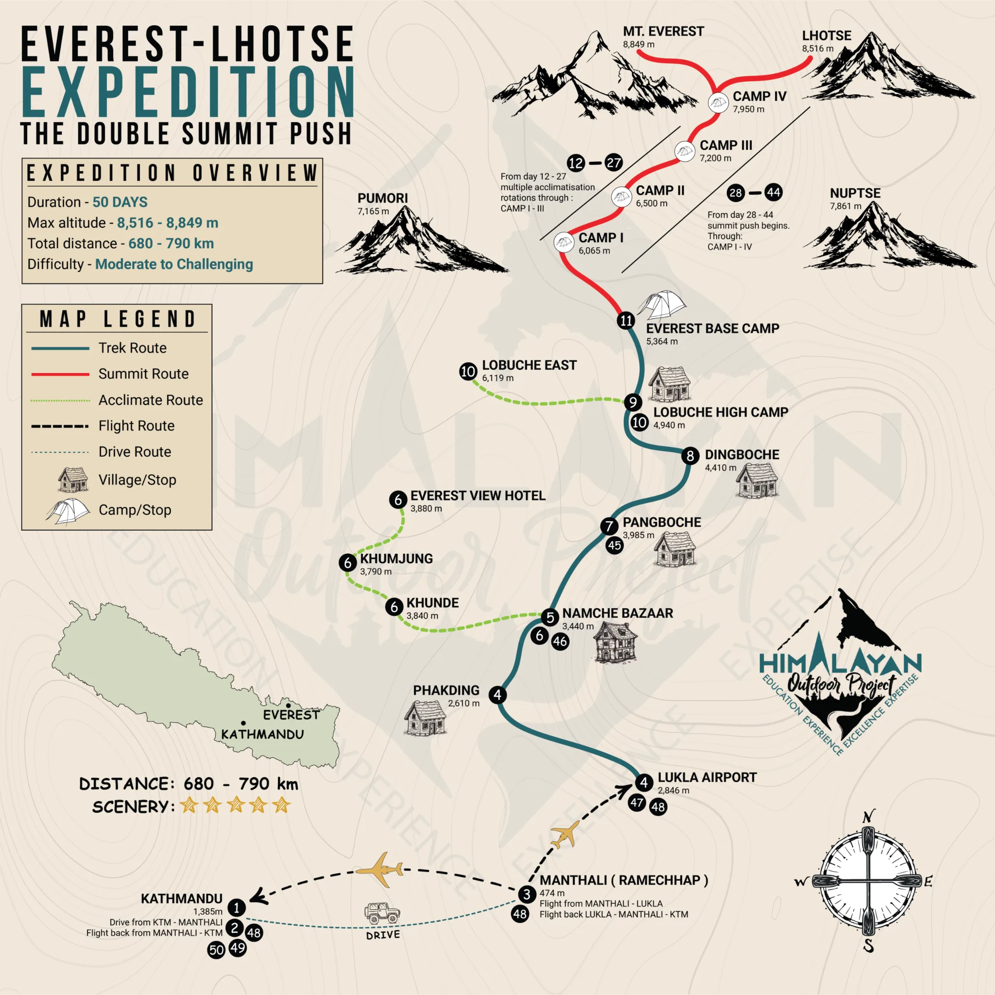 Everest and Lhotse expedition route map